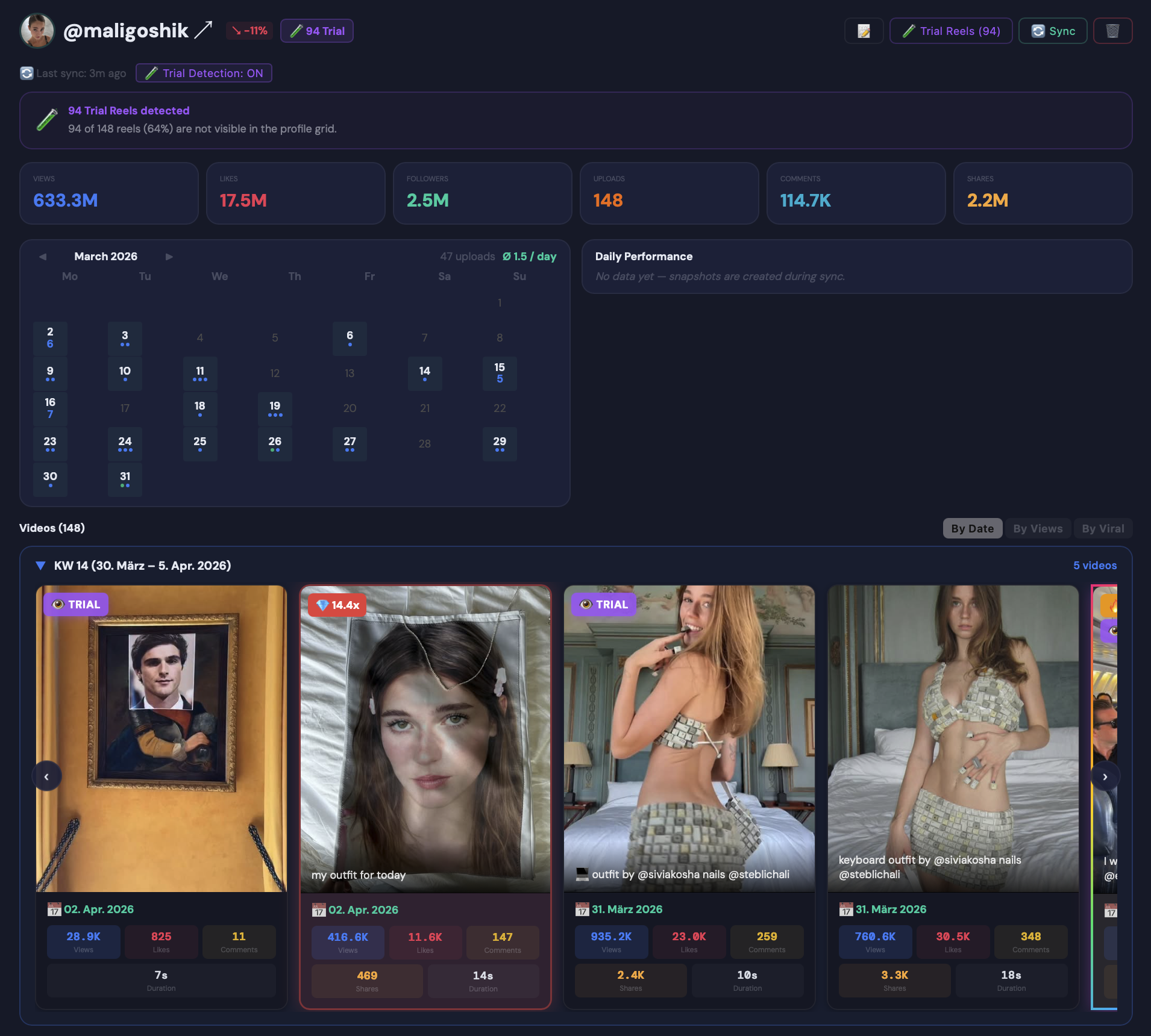 Viraltricks Account Detail